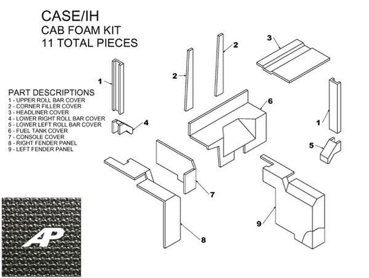 Case/IH Cab Kit - Black Basketweave Late Serial Number